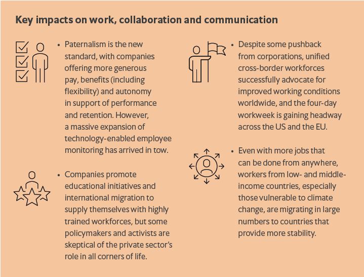 List of key impacts on work, collaboration and communication for the Corporates in control scenario